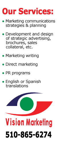 marketing right1